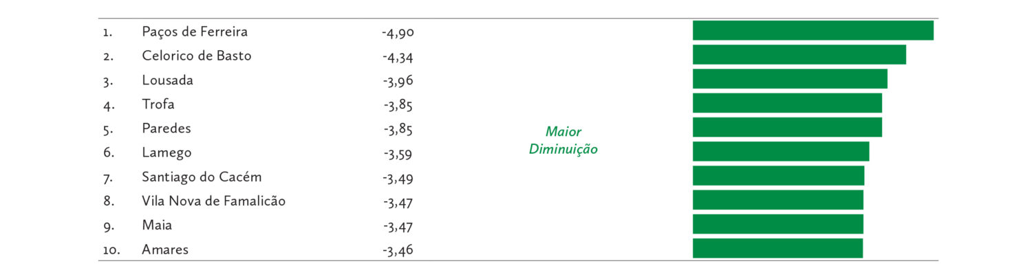 ONAP Relatorio Emprego 2013 16 v2 7 e1510161512430