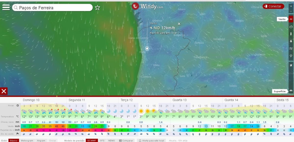 temporal e1512929062133