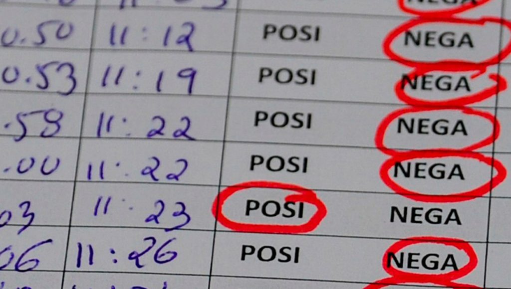 Incidência, Desconfinamento, Pandemia, Casos de covid-19