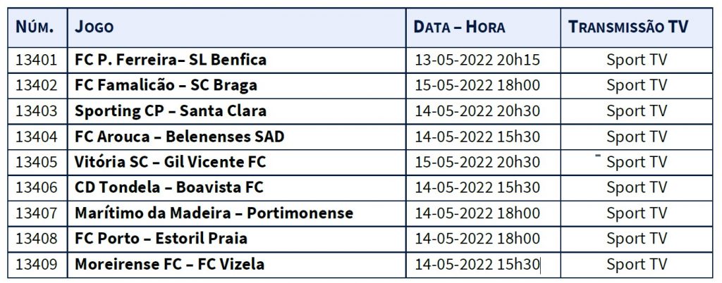 ultima jornada