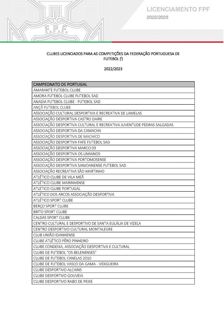 CO 838 CLUBES LICENCIADOS PARA AS COMPETICOES DA FPF EPOCA 2022 2023 Pagina 02