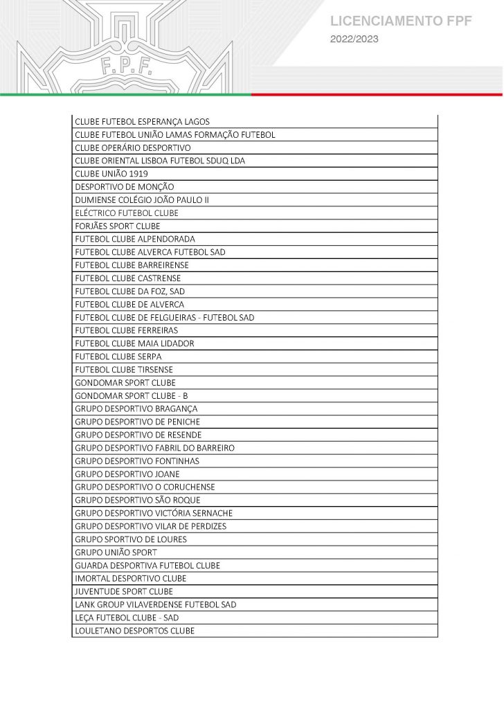 CO 838 CLUBES LICENCIADOS PARA AS COMPETICOES DA FPF EPOCA 2022 2023 Pagina 03
