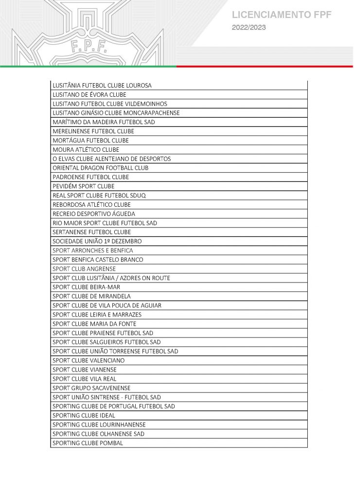 CO 838 CLUBES LICENCIADOS PARA AS COMPETICOES DA FPF EPOCA 2022 2023 Pagina 04