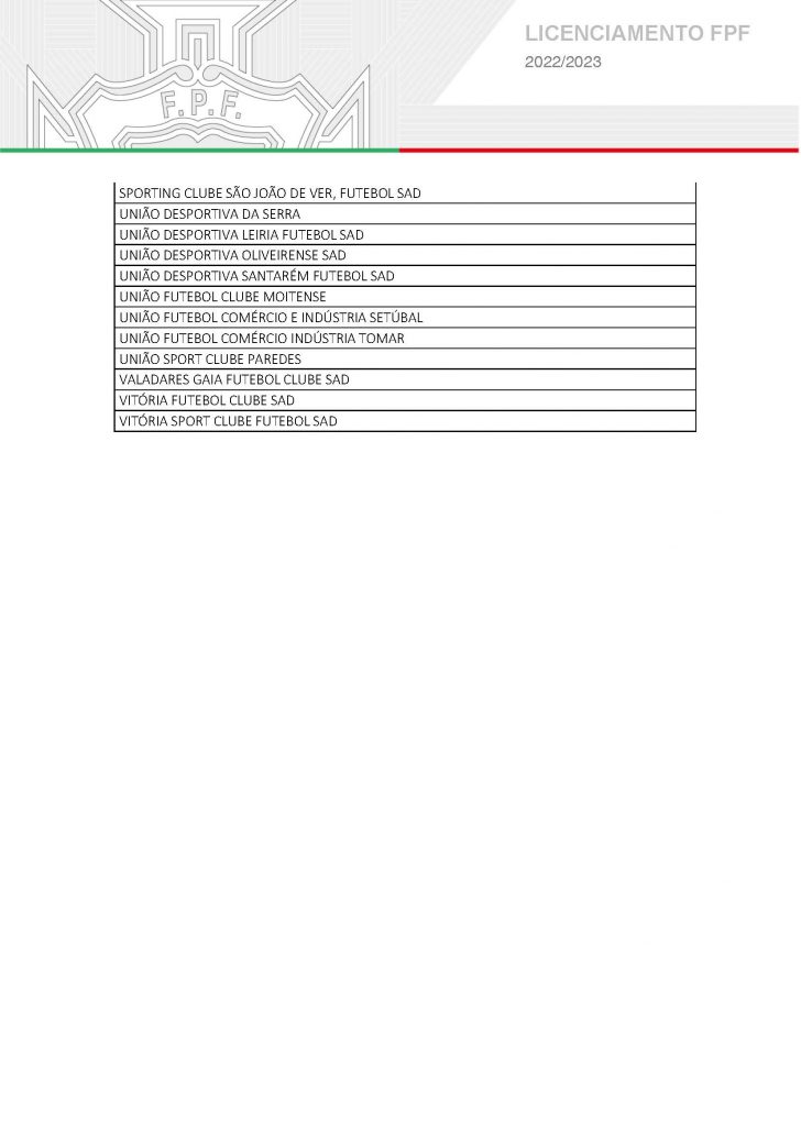 CO 838 CLUBES LICENCIADOS PARA AS COMPETICOES DA FPF EPOCA 2022 2023 Pagina 05