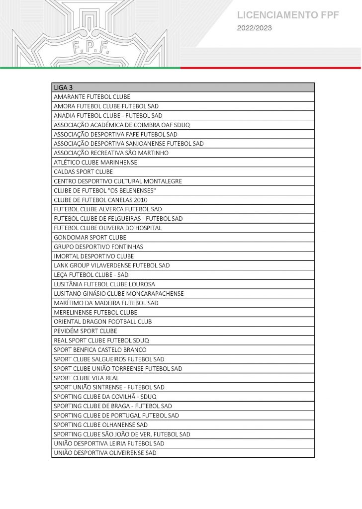 CO 838 CLUBES LICENCIADOS PARA AS COMPETICOES DA FPF EPOCA 2022 2023 Pagina 06