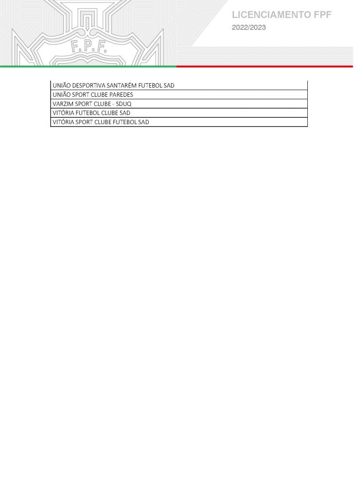 CO 838 CLUBES LICENCIADOS PARA AS COMPETICOES DA FPF EPOCA 2022 2023 Pagina 07