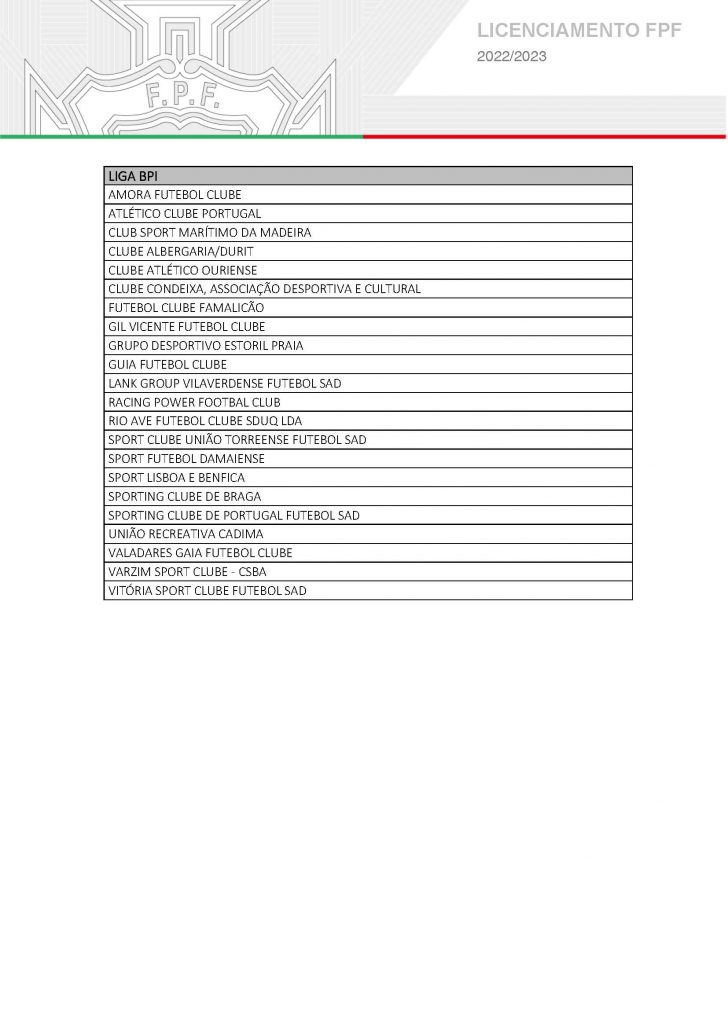 CO 838 CLUBES LICENCIADOS PARA AS COMPETICOES DA FPF EPOCA 2022 2023 Pagina 08