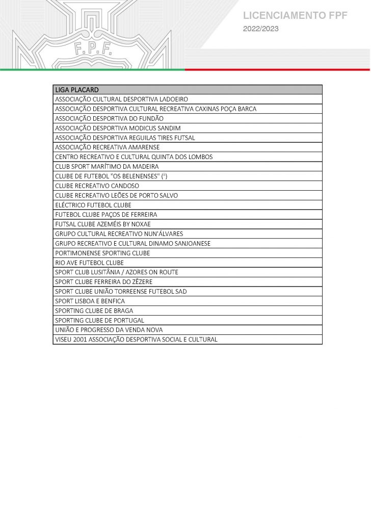 CO 838 CLUBES LICENCIADOS PARA AS COMPETICOES DA FPF EPOCA 2022 2023 Pagina 09