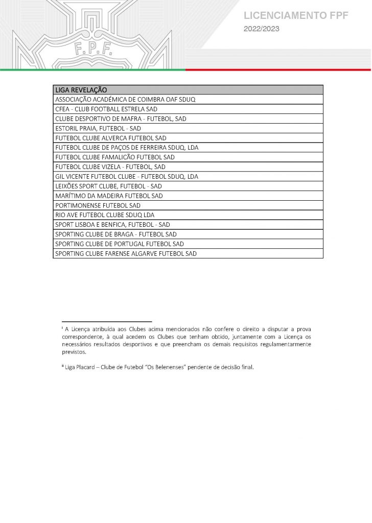 CO 838 CLUBES LICENCIADOS PARA AS COMPETICOES DA FPF EPOCA 2022 2023 Pagina 10