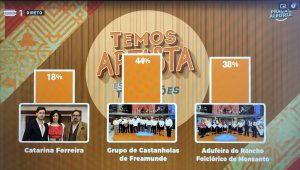 Castanholas2