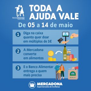 Campanha Banco Alimentar