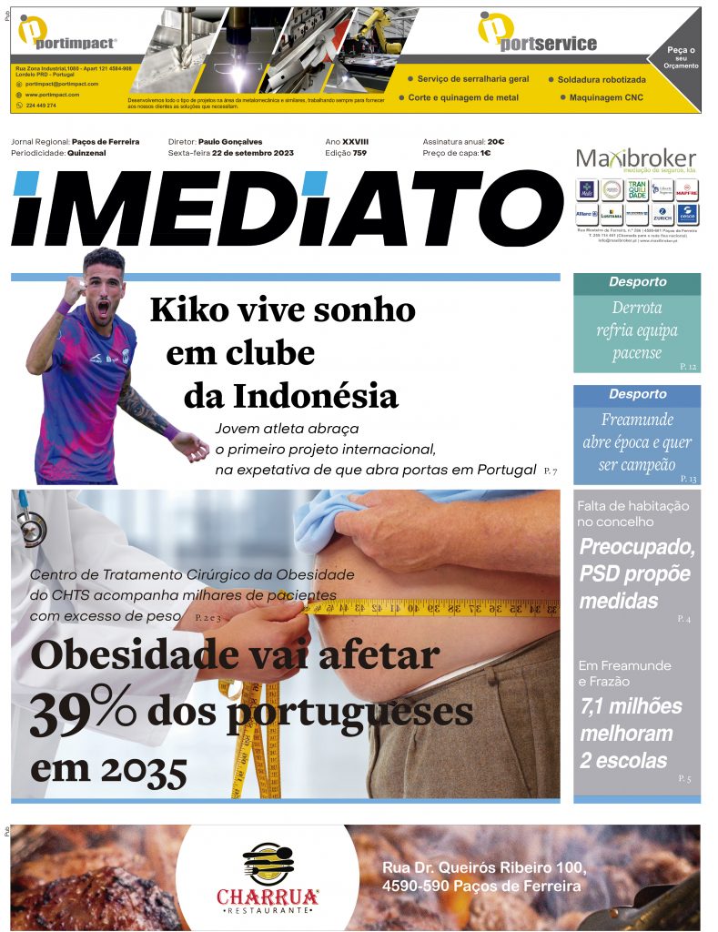 iPFR capa