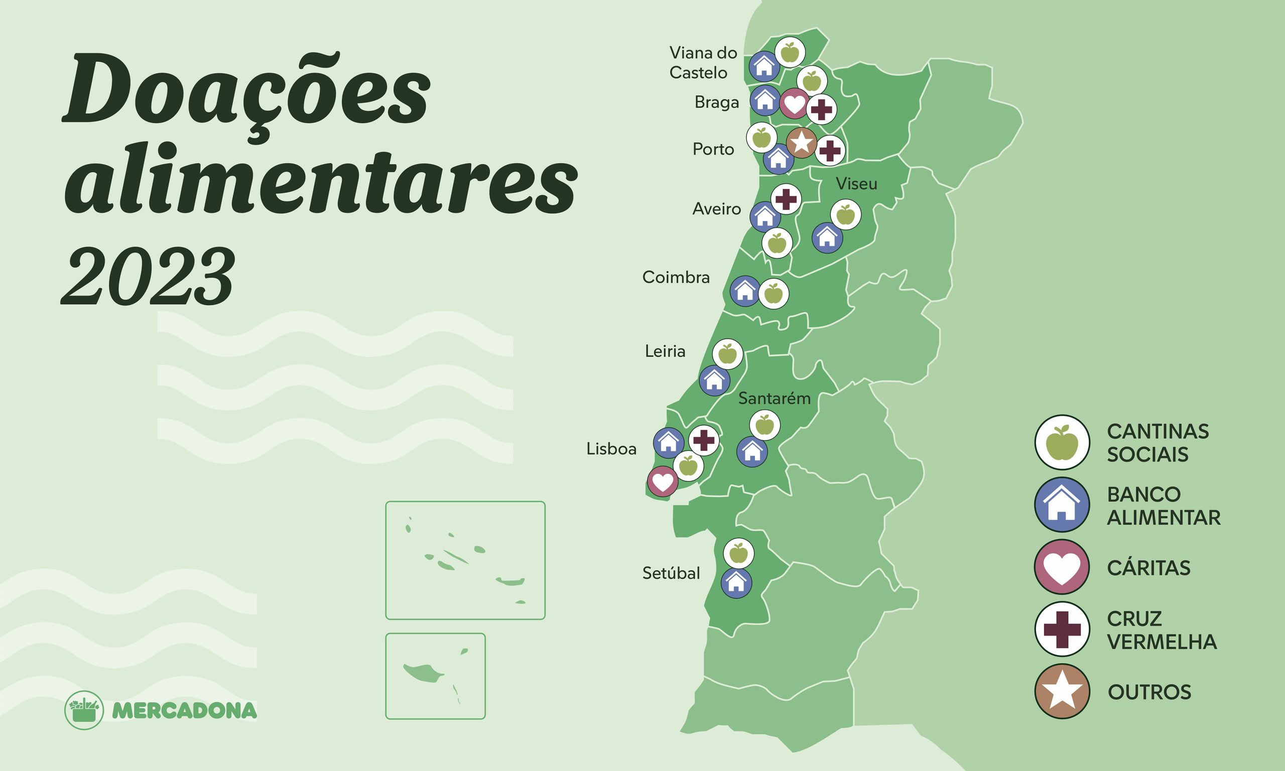 Mapa doacoes 2023 Mercadona Portugal 3 scaled
