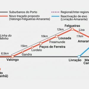 LinhaValedoSousa final