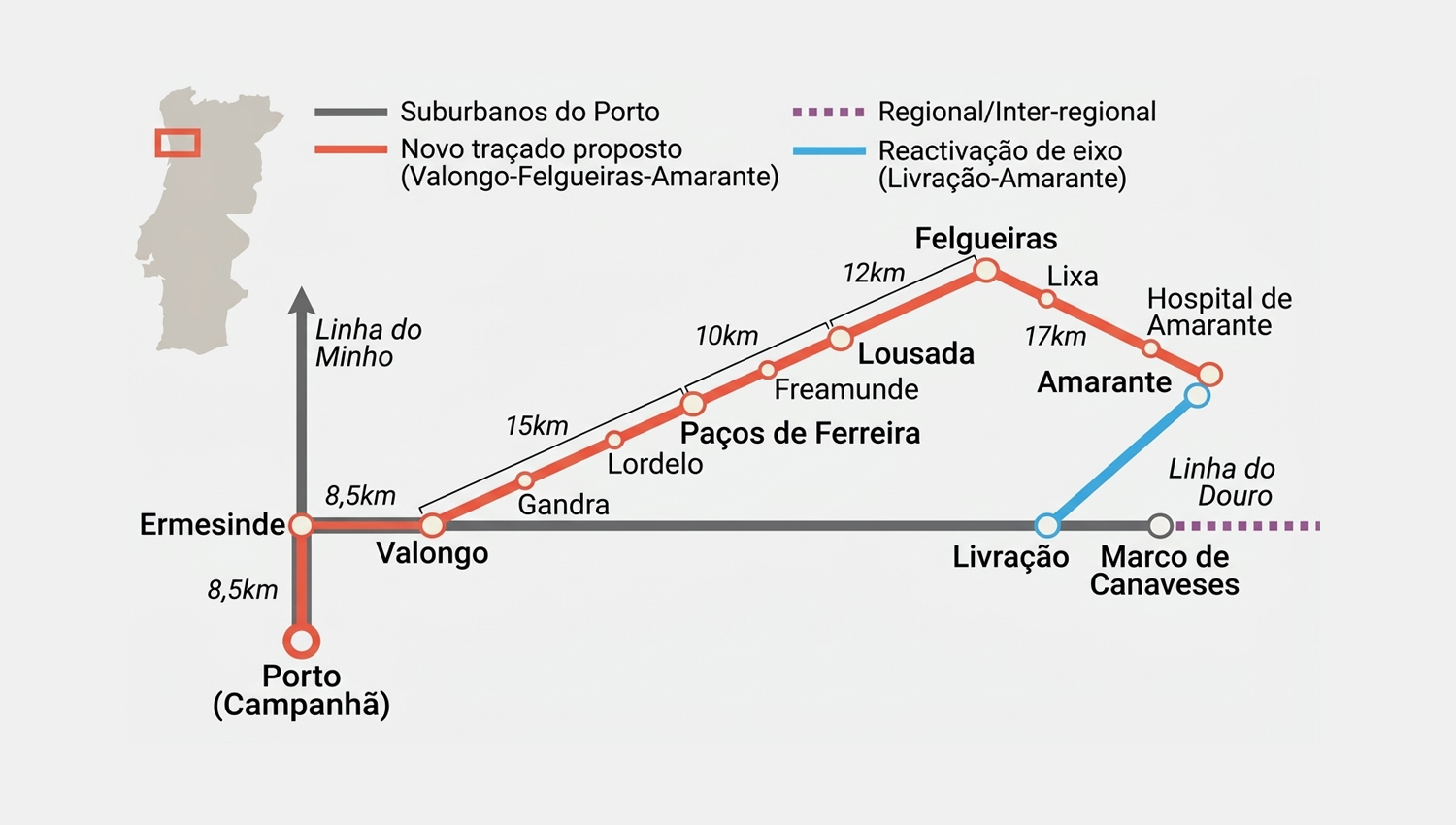 Governo fixa calendário para a Linha do Vale do Sousa: Viabilidade em maio e decisão final em 2027 3 LinhaValedoSousa final