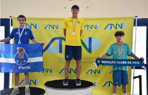 TiagoGoncalves CAP
